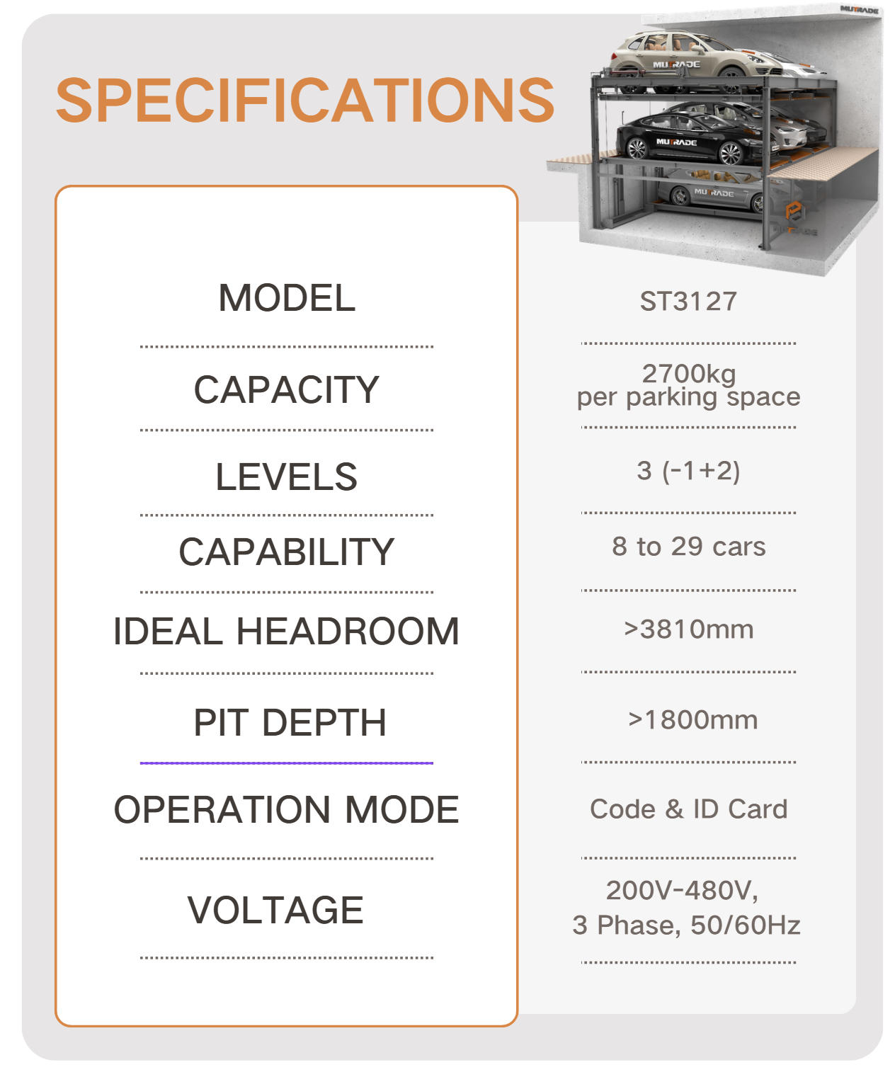 都市密度の変革: ソフィアのヴラブニツァ邸にあるムトレードのシュタルケ 3127 パズル システム