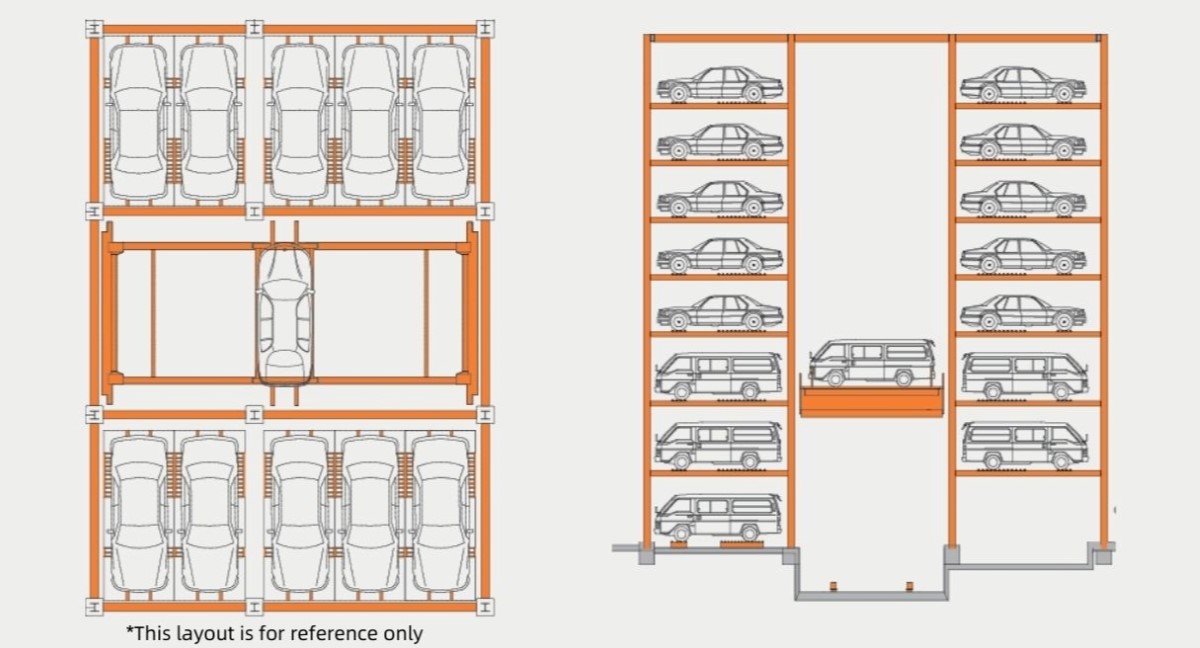 エンタープライズシティセンターの最新駐車場驚異：スマート自動駐車システム 3