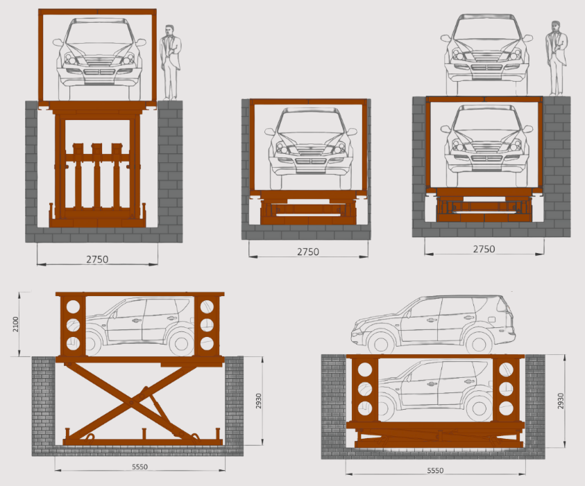 S-VRC-2、デュアルプラットフォームシザーリフト。